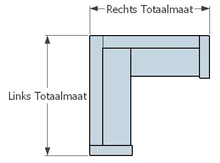 Hoekbank steigerhout links en rechts totaalmaat