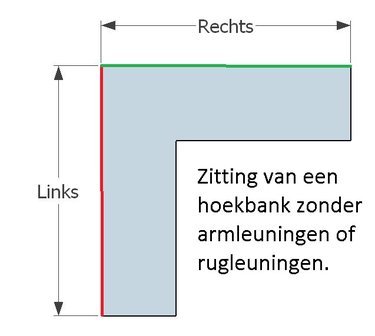 Afmetingen hoekbank kussens