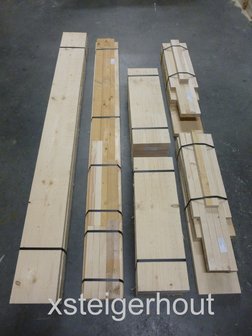 bouwpakket loungebank