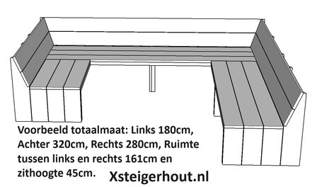 Steigerhout u bank voorbeeld met uitleg in de foto