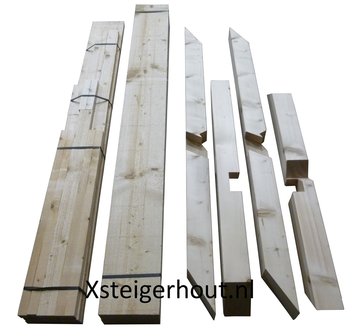 Bouwpakket tafel matrixonderstel