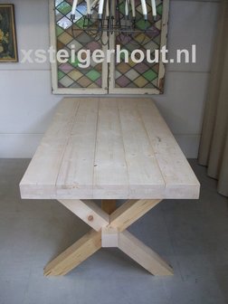 Tafel x vooraanzicht