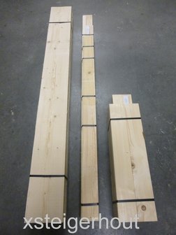 Tafel steigerhout bouwpakket