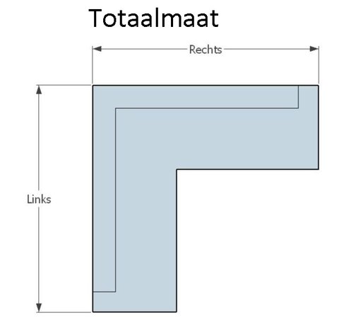 Totaalmaat zwevende hoekbank links en rechts