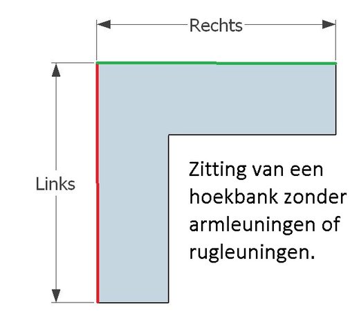 Afmetingen hoekbank kussens