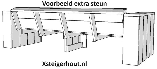 Voorbeeld extra steun onder loungebank steigerhout