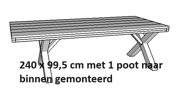 Tekening poten naar binnen voor bijvoorbeeld rolstoel of makkelijk aanschuiven