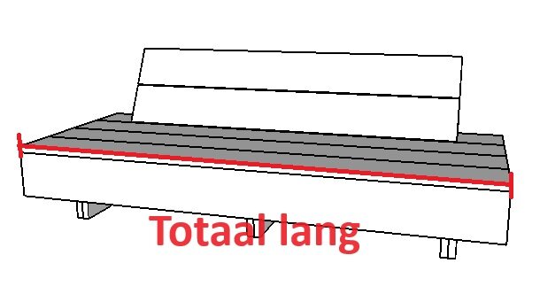 Totaal lang zwevende bank