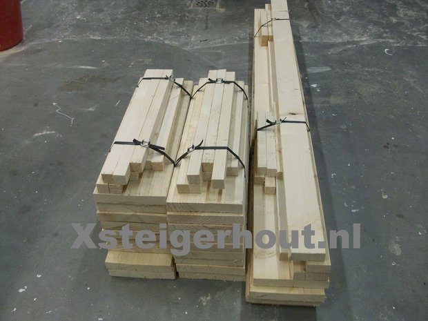 Bouwpakket steigerhouten loungebank