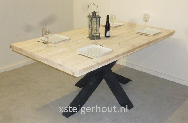 Matrix onderstel tafel bovenaanzicht
