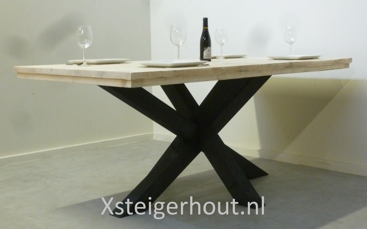 Spiksplinternieuw Industriële tafel Goedkoop als bouwpakket €159,- - xsteigerhout HJ-62