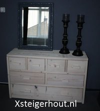Zelf gemaakt steigerhout dressoir