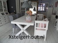 Keukentafel steigerhout