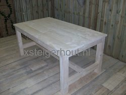 statisch Converteren Bovenstaande Steigerhout meubels op maat als bouwpakket - xsteigerhout