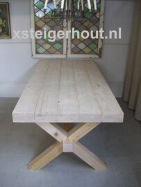 punch voeden Gehoorzaam Steigerhout tafel bouwpakketten om zelf te maken - xsteigerhout